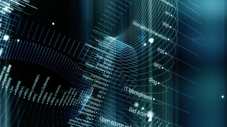 a loop animation with fintech terms a loop animation with fintech terms